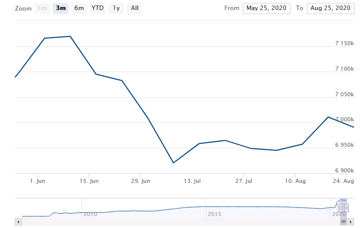 QV ultimate (unlimited) 1198653