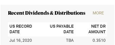 Gazprom 903276 1187465