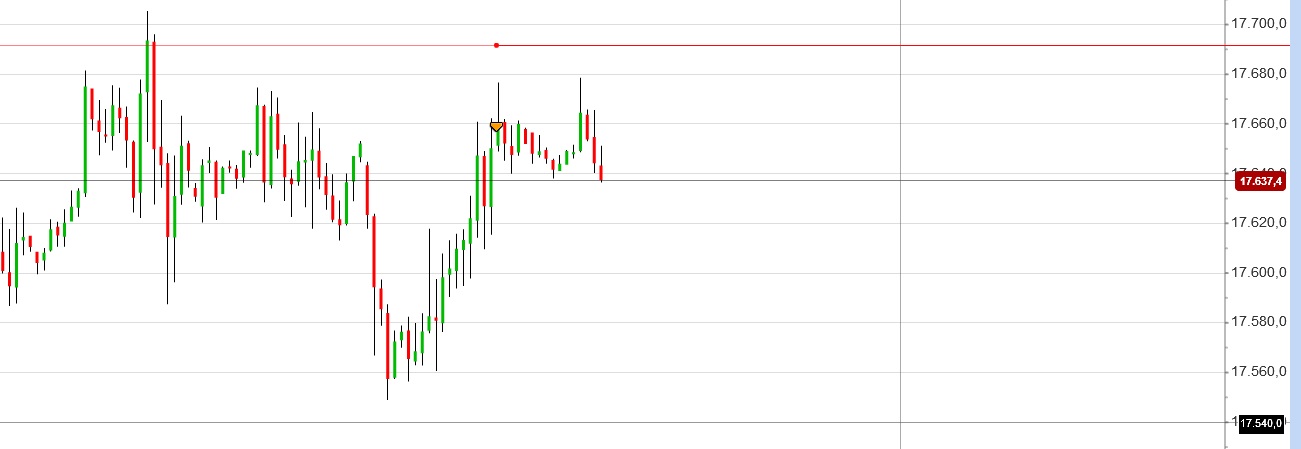 2014 QV DAX-DJ-GOLD-EURUSD-JPY 774148