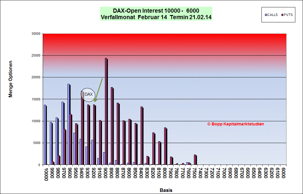 QV ultimate (unlimited) 695351