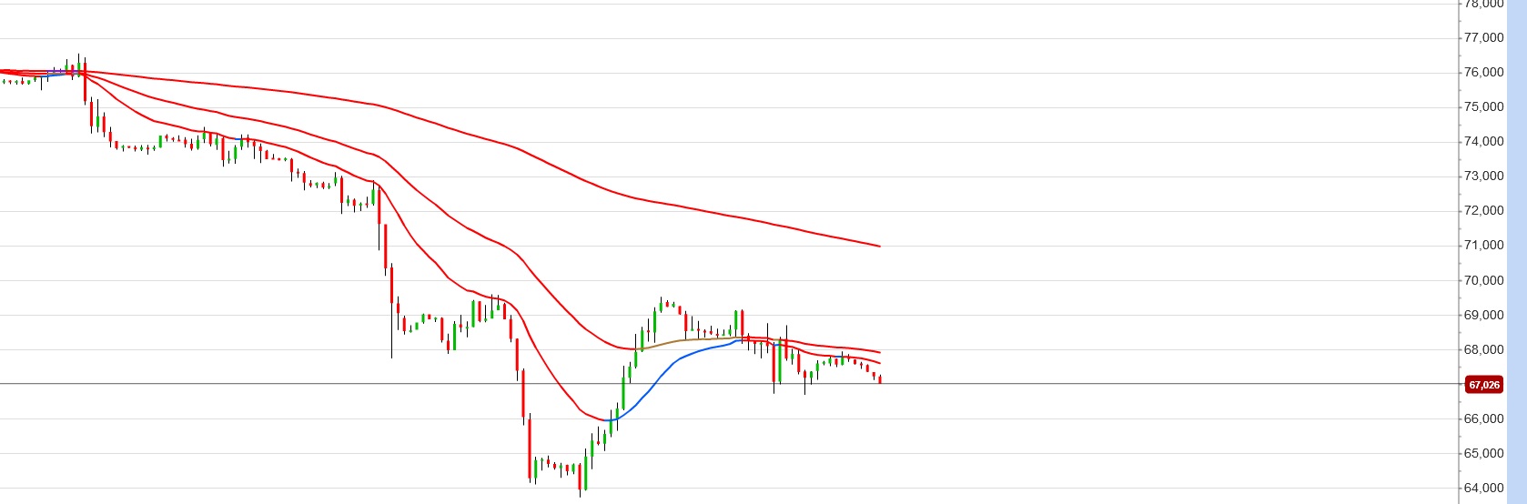 2014 QV DAX-DJ-GOLD-EURUSD-JPY 778418