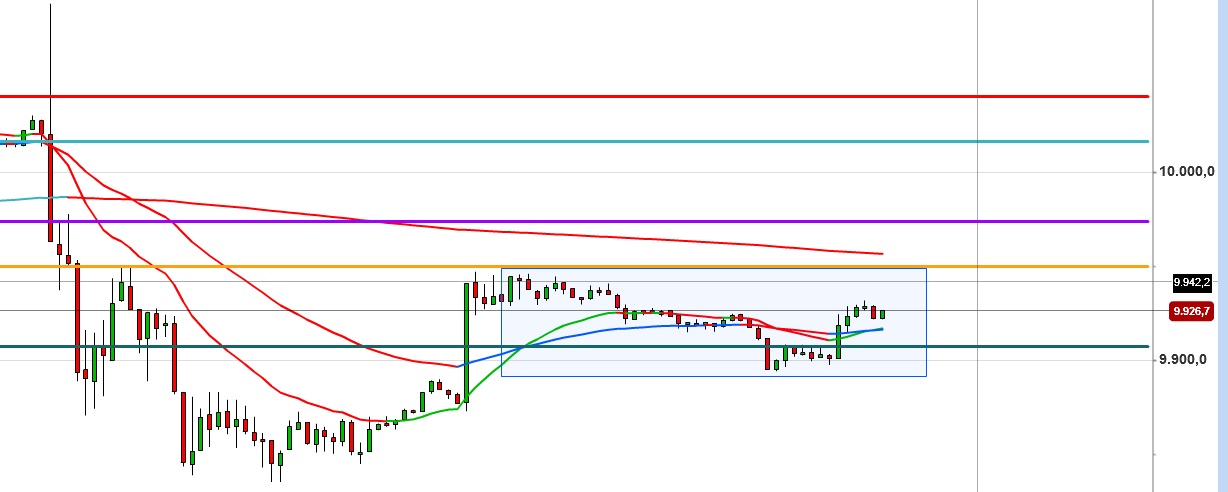 2014 QV DAX-DJ-GOLD-EURUSD-JPY 779083