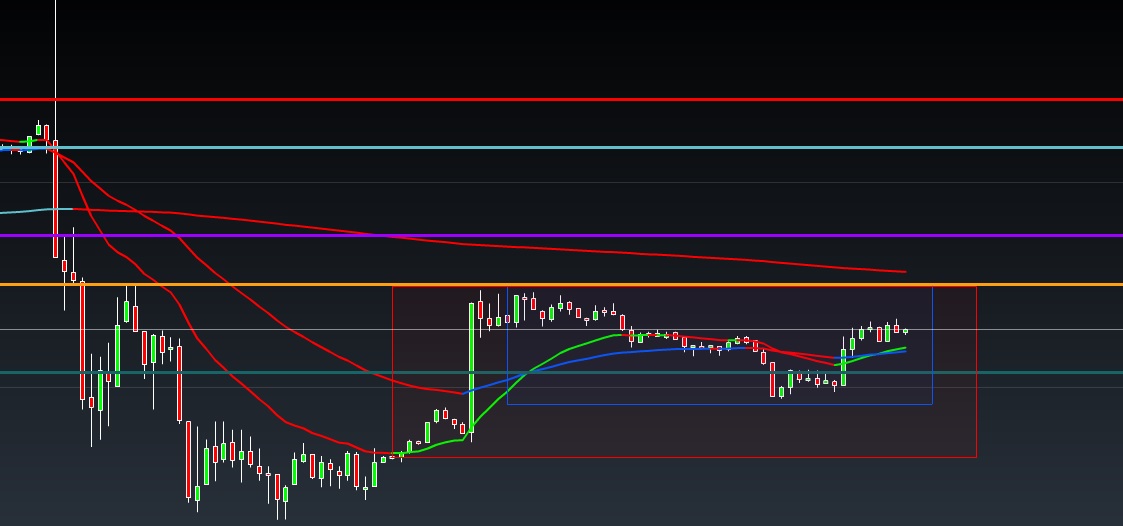 2014 QV DAX-DJ-GOLD-EURUSD-JPY 779089
