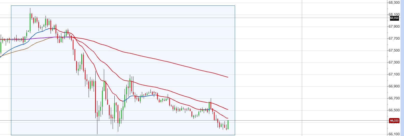 2014 QV DAX-DJ-GOLD-EURUSD-JPY 779132
