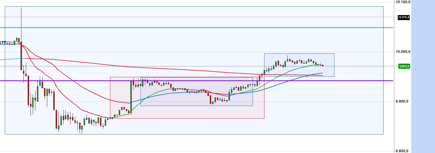 QuoVadisDax - das Original - Nachfolgethread 779141