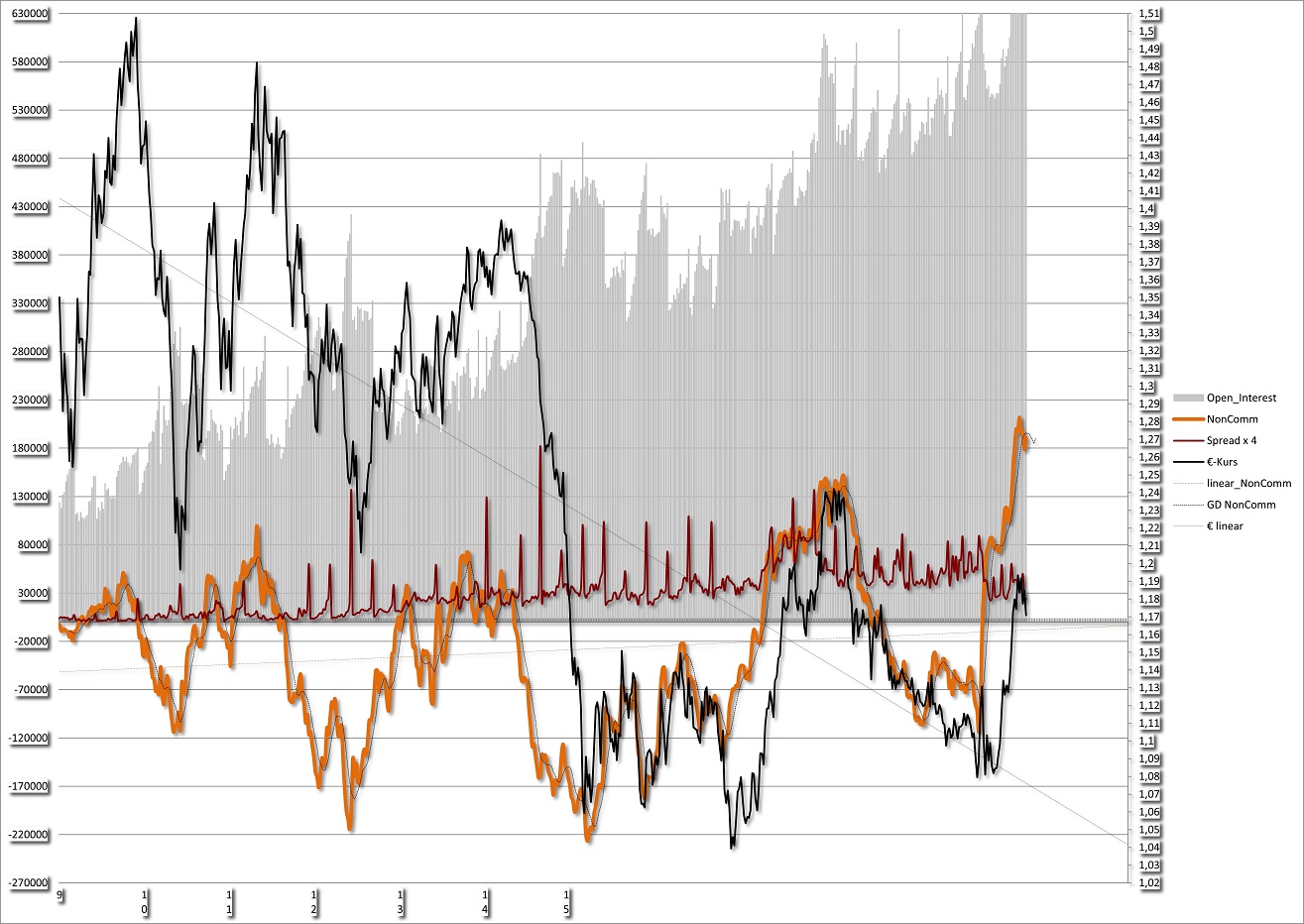 Der EUR/USD 2,0 Thread 1203393