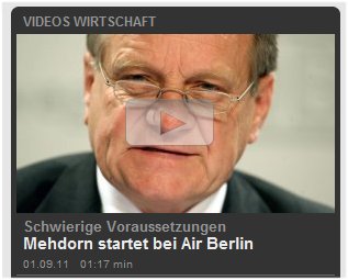 Elliott Wave DAX daily 435201