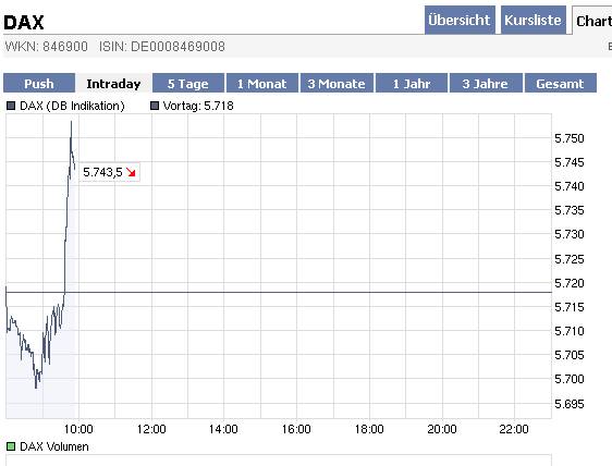 Der USA Bären-Thread 261570