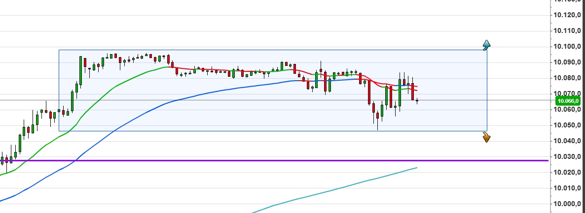 2014 QV DAX-DJ-GOLD-EURUSD-JPY 779807