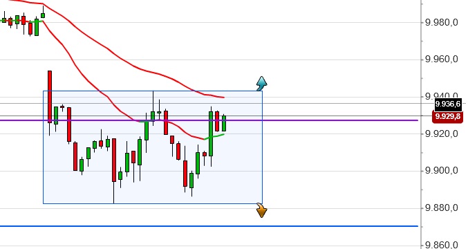 2014 QV DAX-DJ-GOLD-EURUSD-JPY 780090