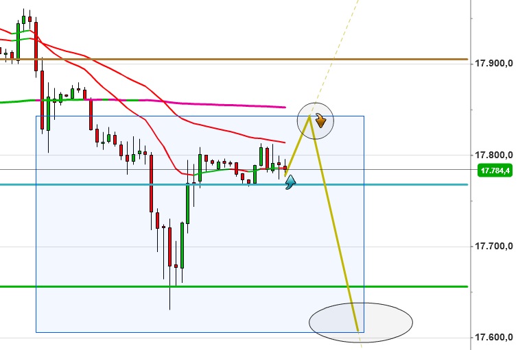 2014 QV DAX-DJ-GOLD-EURUSD-JPY 780461