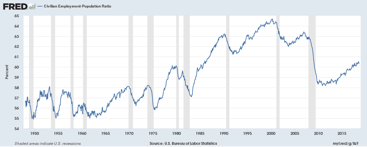 Der USA Bären-Thread 1076040