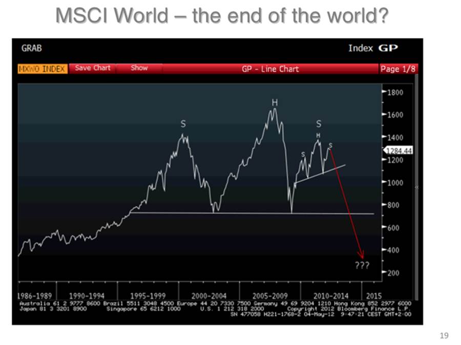 Vorsicht Megacrash 2012 bis 2014 512779