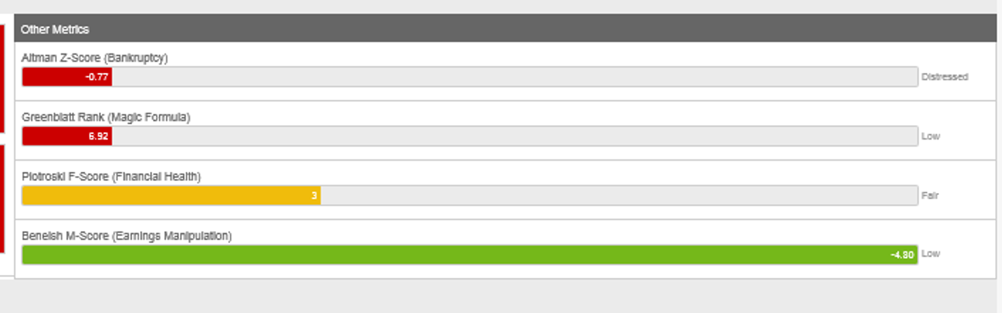 Euromicron, langfristig aufwärts 918578