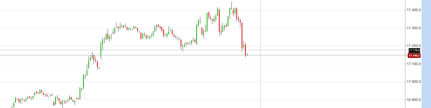 2014 QV DAX-DJ-GOLD-EURUSD-JPY 772539