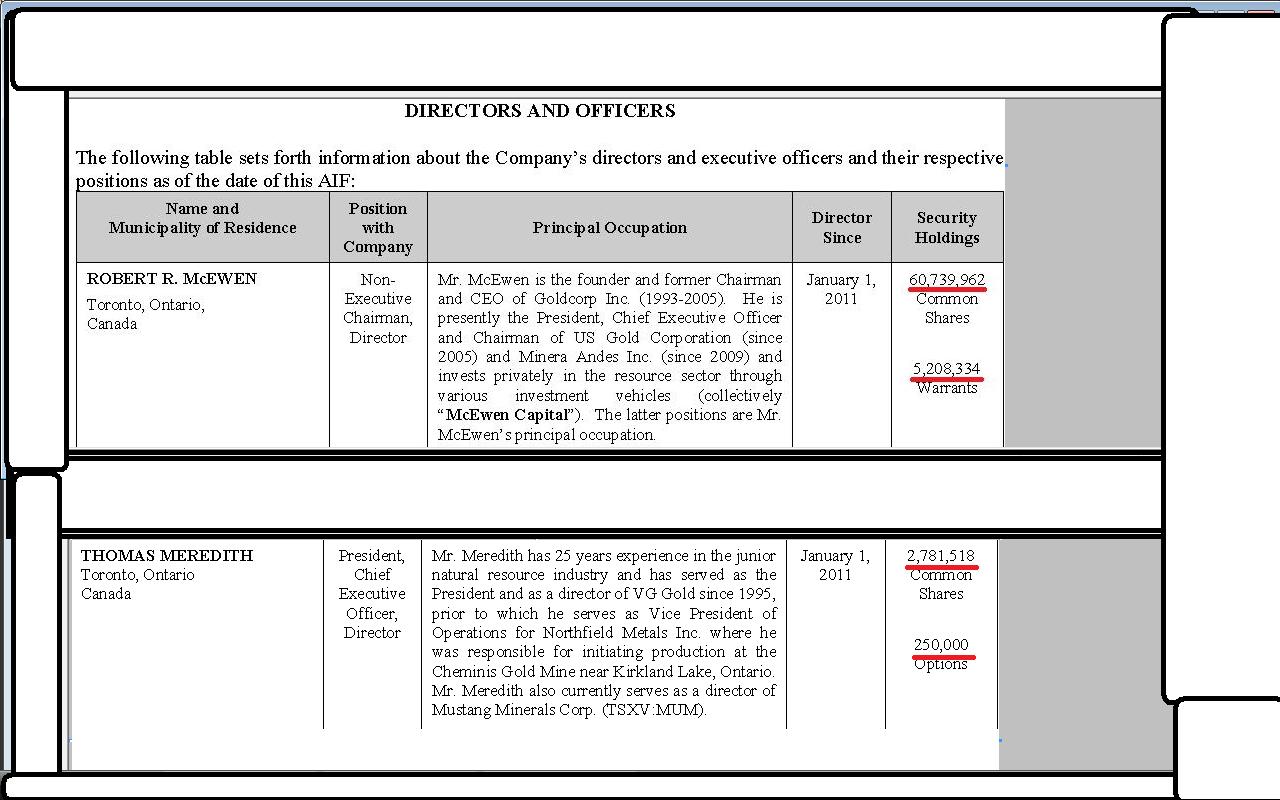 Lexam VG Gold...vom Chaos zum Produzenten 450442