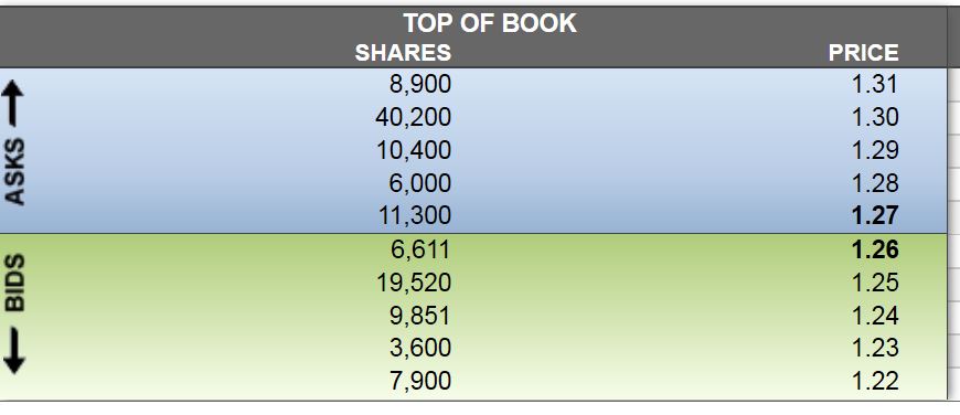 Forex Broker in Schieflage 827627