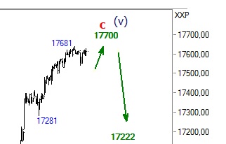 2014 QV DAX-DJ-GOLD-EURUSD-JPY 773072