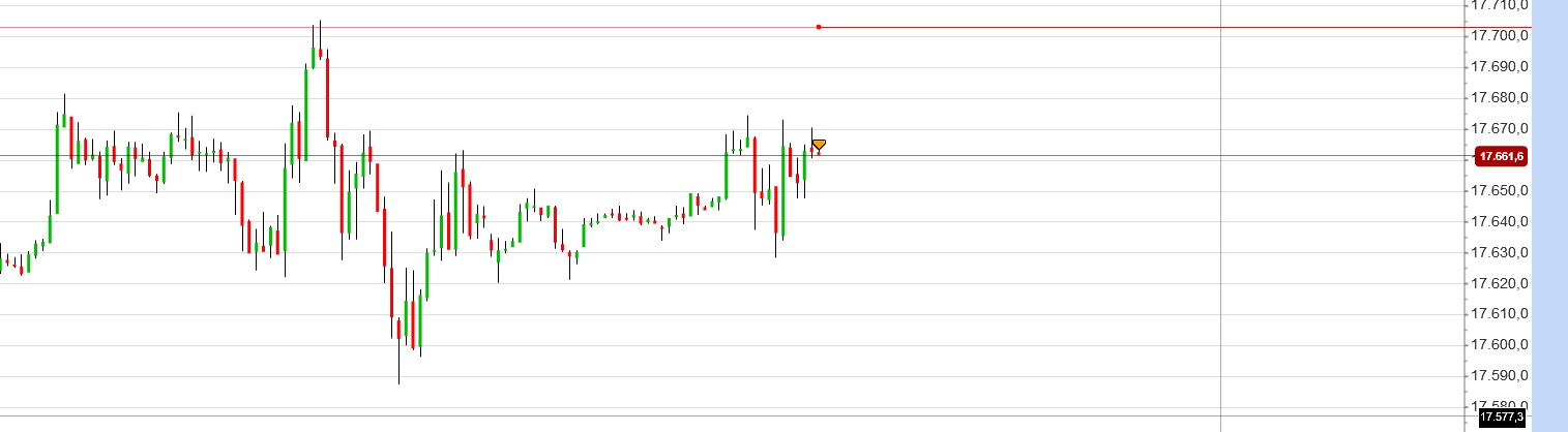 2014 QV DAX-DJ-GOLD-EURUSD-JPY 773282