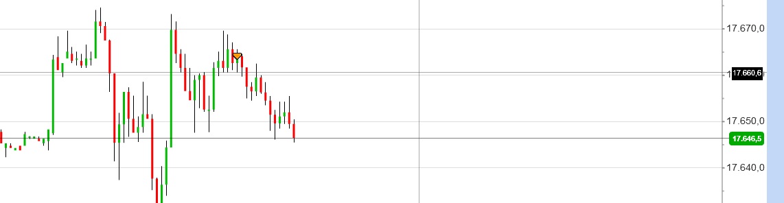 2014 QV DAX-DJ-GOLD-EURUSD-JPY 773307