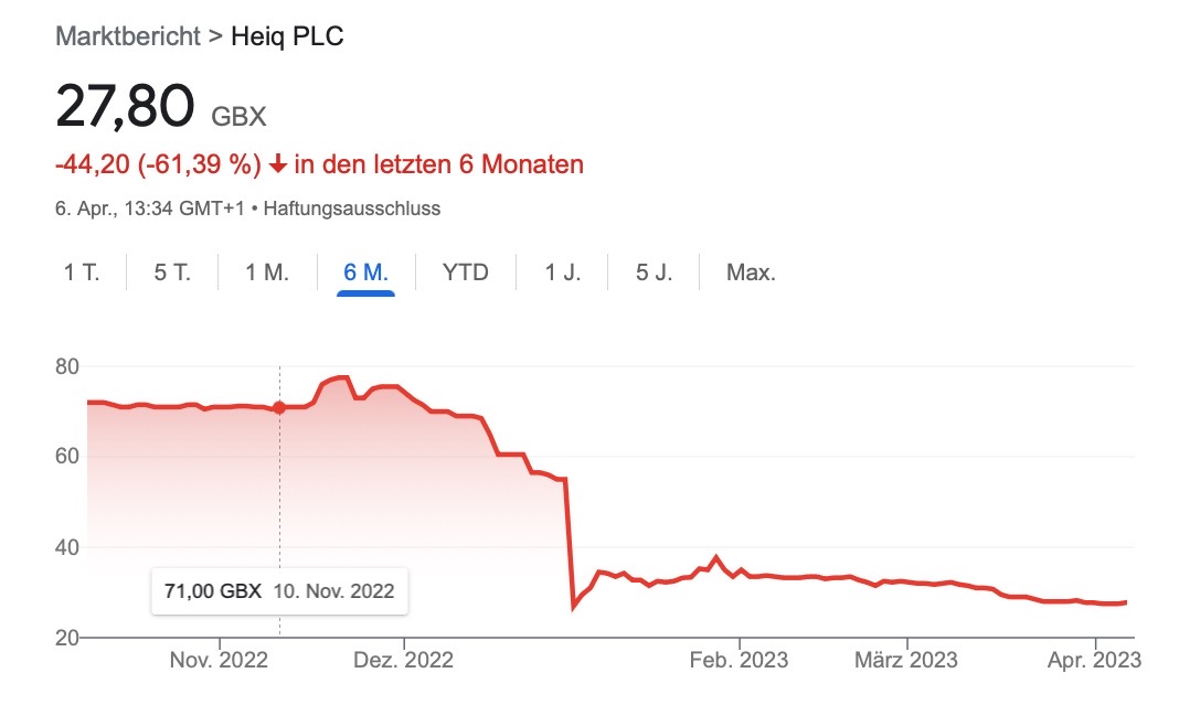 Könnte ganz interessant sein! 1366321