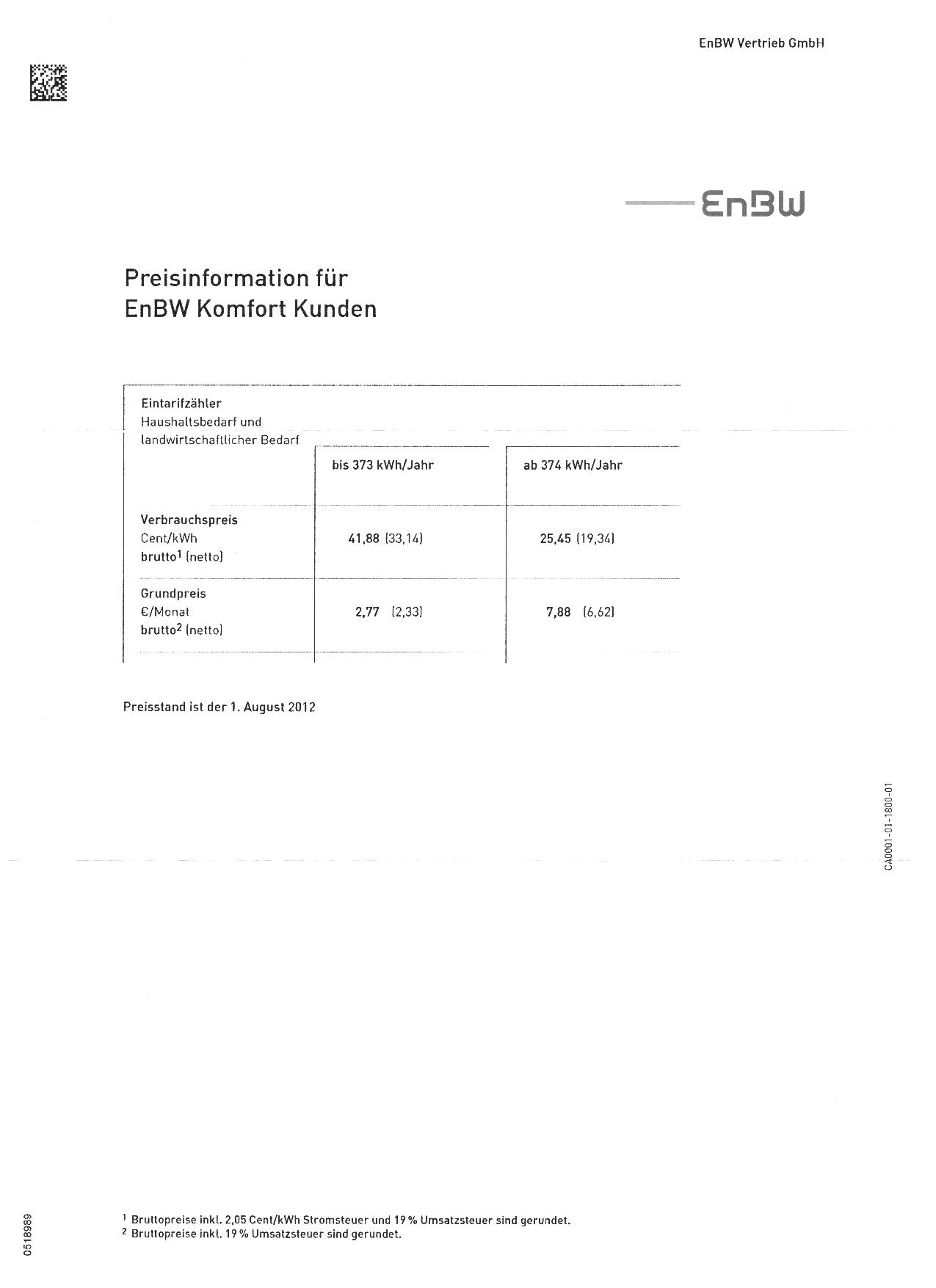 Wenn das Gold redet, dann schweigt die Welt! 514902