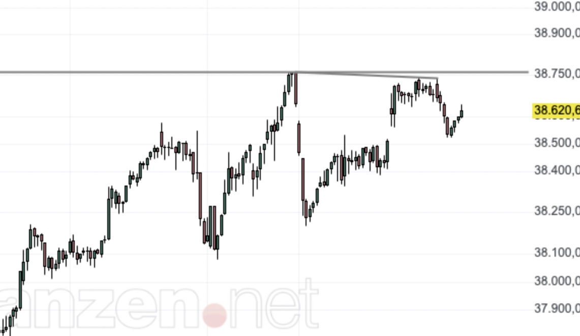 Krofitime Trading 1412775