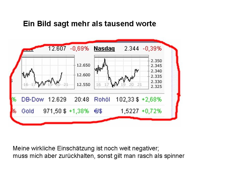 Bin massiv short im Gold 151295