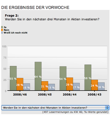 Hart aber Fair ! 199772