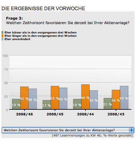 Hart aber Fair ! 199774