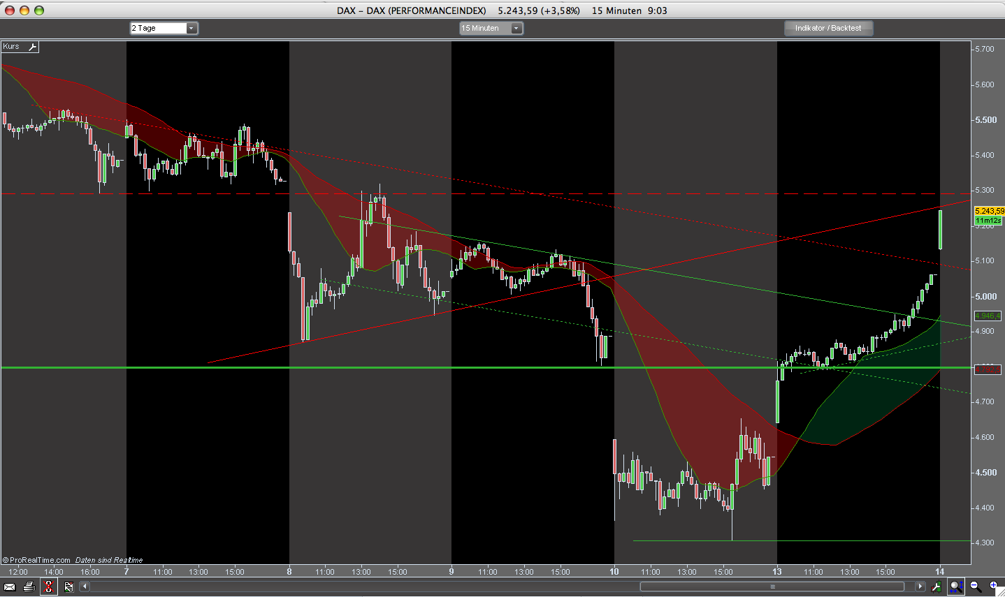 Hart aber Fair ! 192527