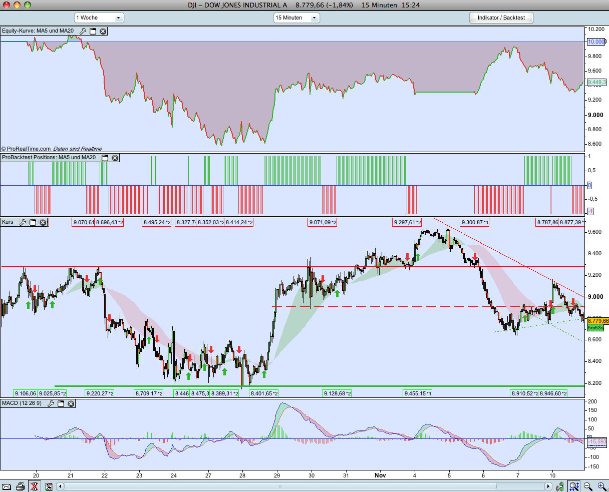 Hart aber Fair ! 198498