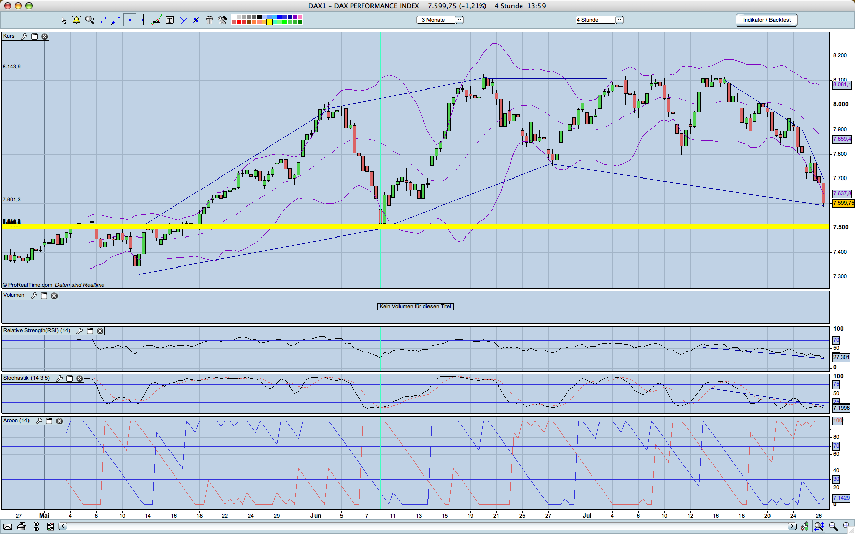 ▶ TTT-Team: Donnerstag, 26.07.2007 111043