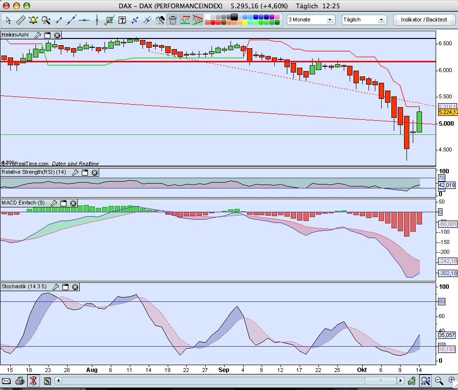Hart aber Fair ! 192562