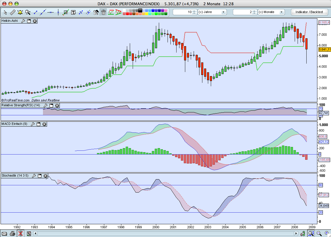 Hart aber Fair ! 192563