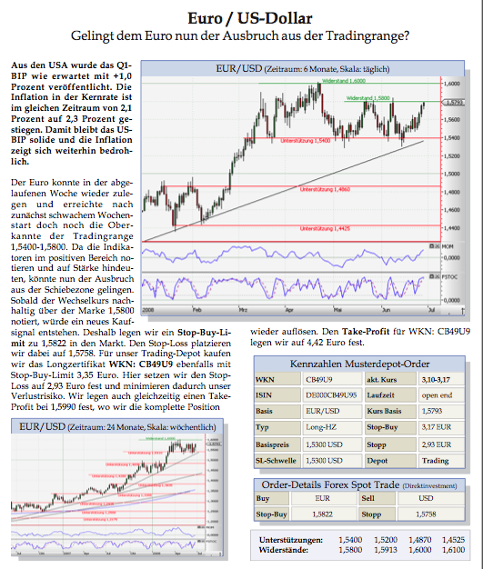 Das Bärengebrüll wird schon wieder lauter, 172059