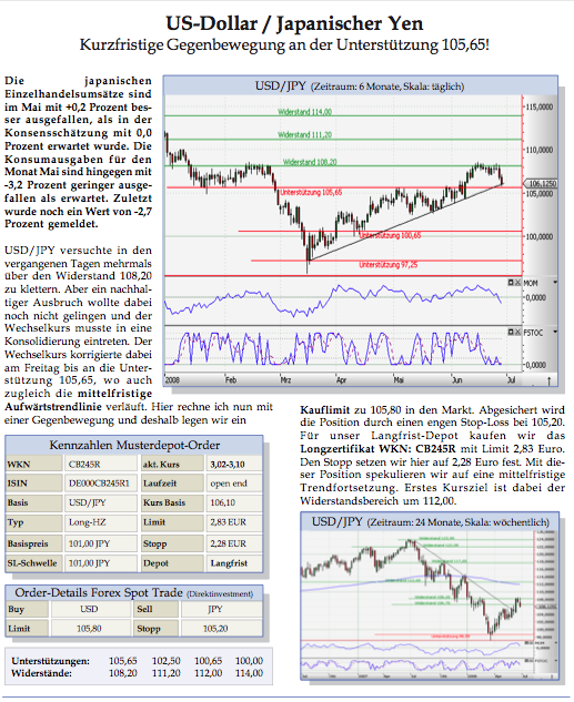 Das Bärengebrüll wird schon wieder lauter, 172058