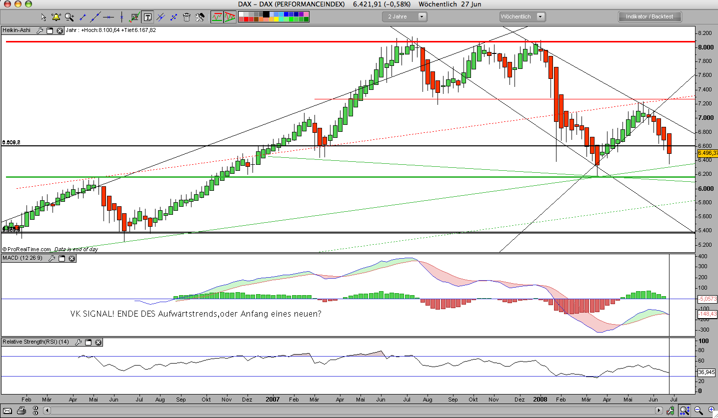 Das Bärengebrüll wird schon wieder lauter, 172062