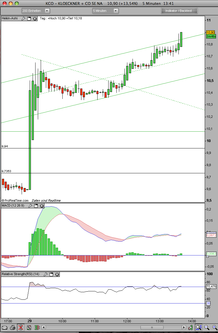 Hart aber Fair ! 195935