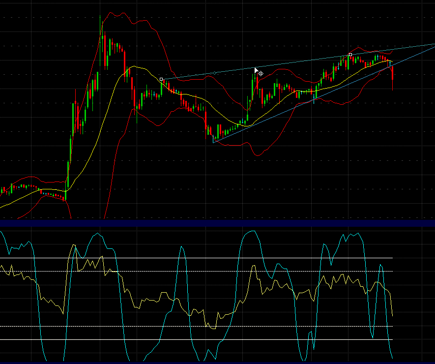 Conergy, wie Phönix aus der Asche ? 291083