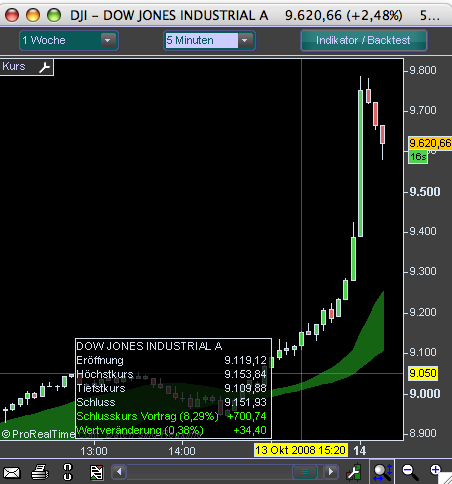 Hart aber Fair ! 192610
