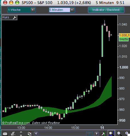 Hart aber Fair ! 192611