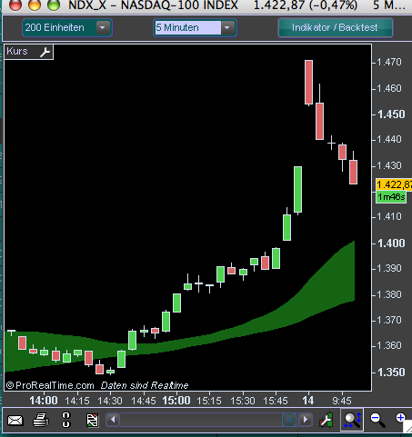Hart aber Fair ! 192612