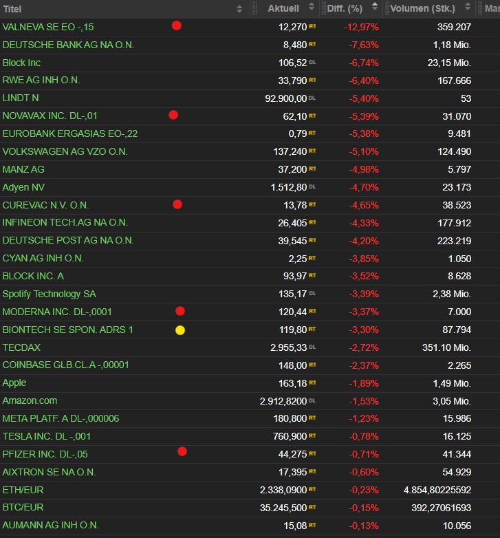 Biotech-Star BioNTech aus Mainz 1303233