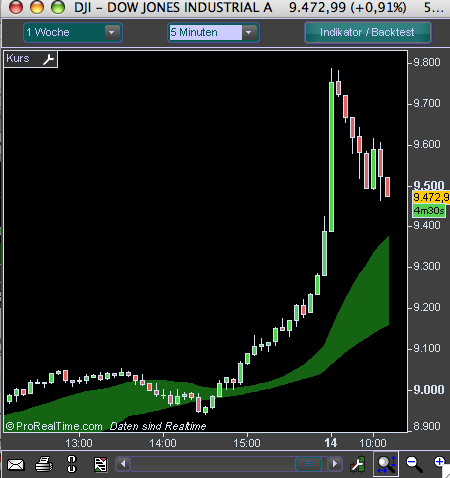 Hart aber Fair ! 192617