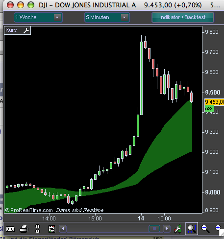 Hart aber Fair ! 192628