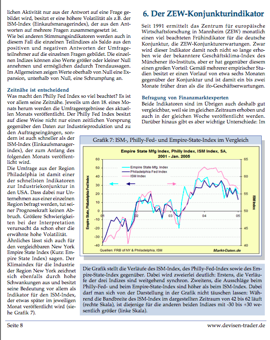 Das Bärengebrüll wird schon wieder lauter, 172093