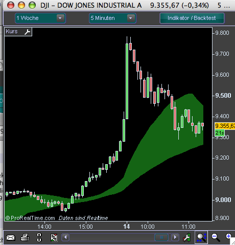 Hart aber Fair ! 192644