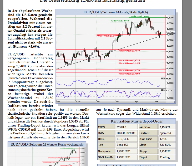 Das Bärengebrüll wird schon wieder lauter, 163370