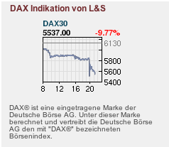 Die Bullen scharren gar nicht mit den Hufen, 189399